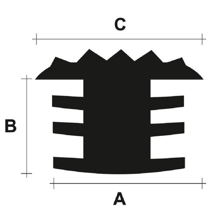 afmetingen antislipprofielen